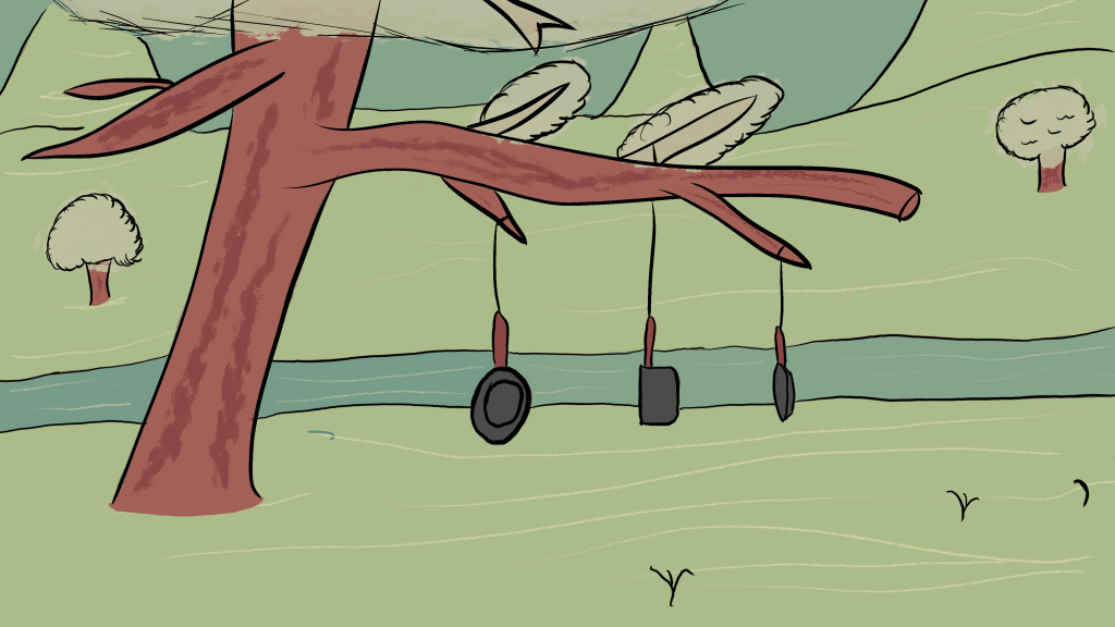 All Beer and Skittles – Part&nbsp;Two